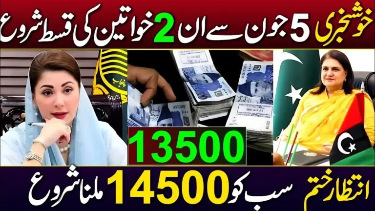 Bisp Districts Wise 14500 payment in June 2025