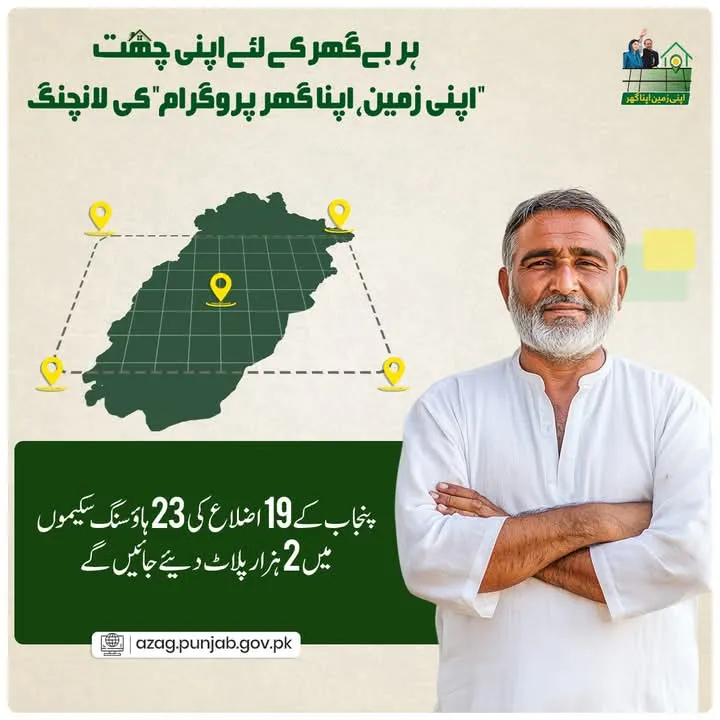Difference Between ACAG and AZAG Punjab Schemes